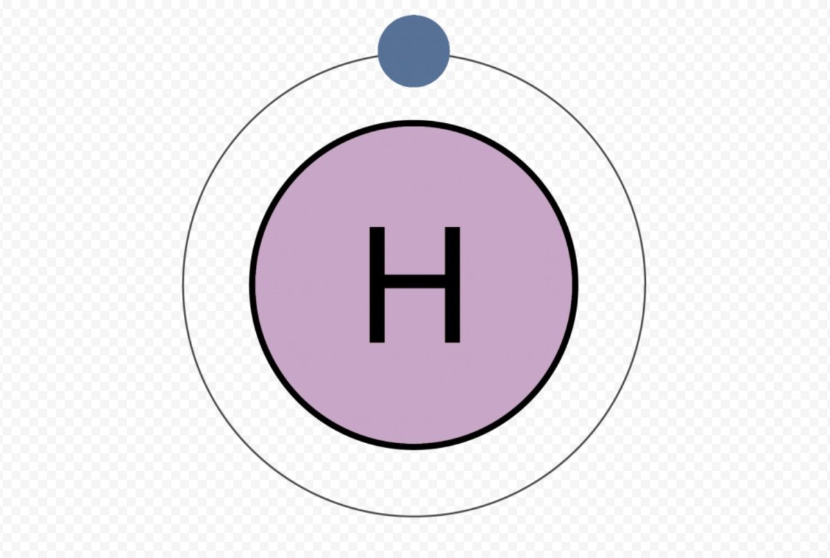 Химия химический элемент водород
