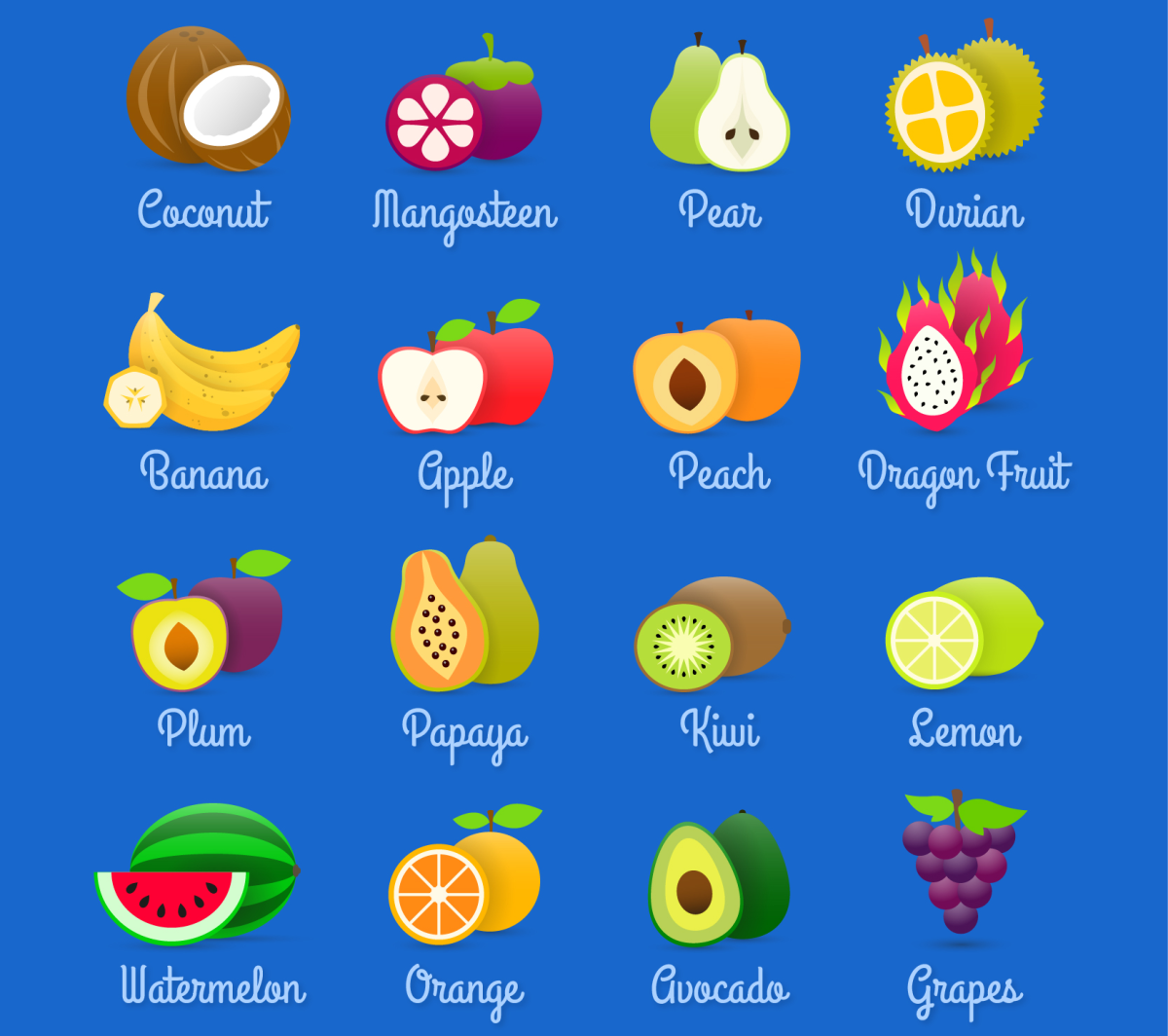 Фрукты Энимал Кроссинг