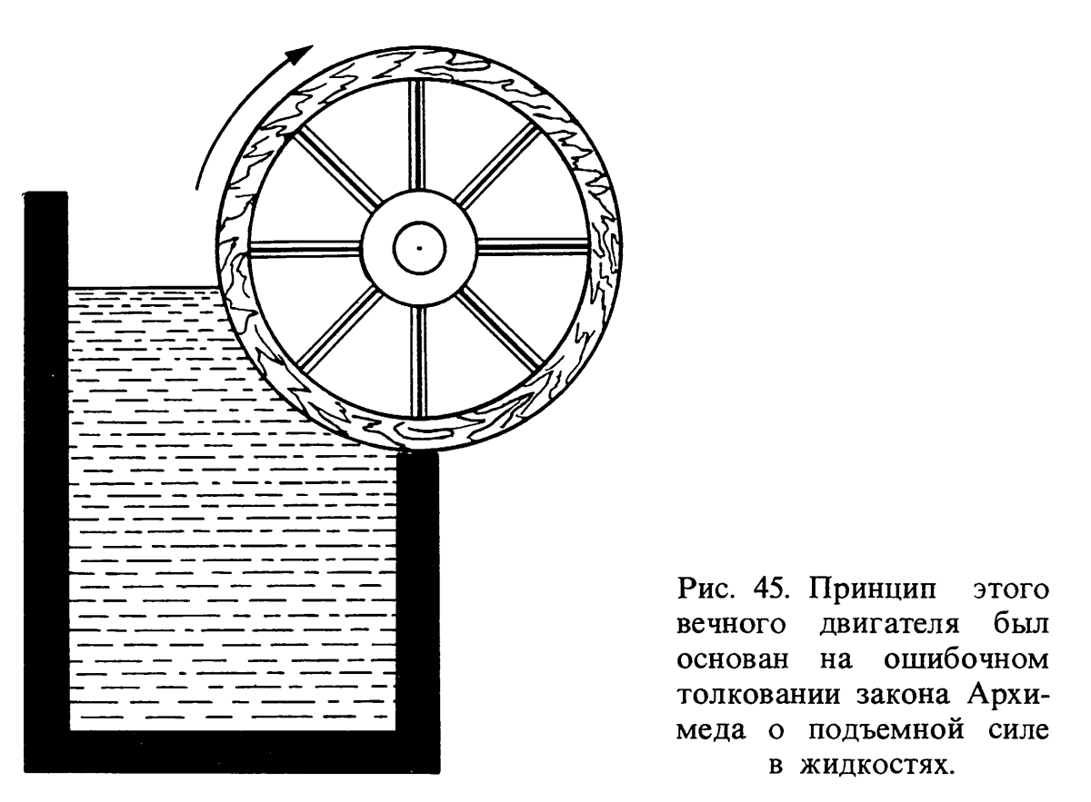 Вечный двигатель Kinetic Art Science Toy