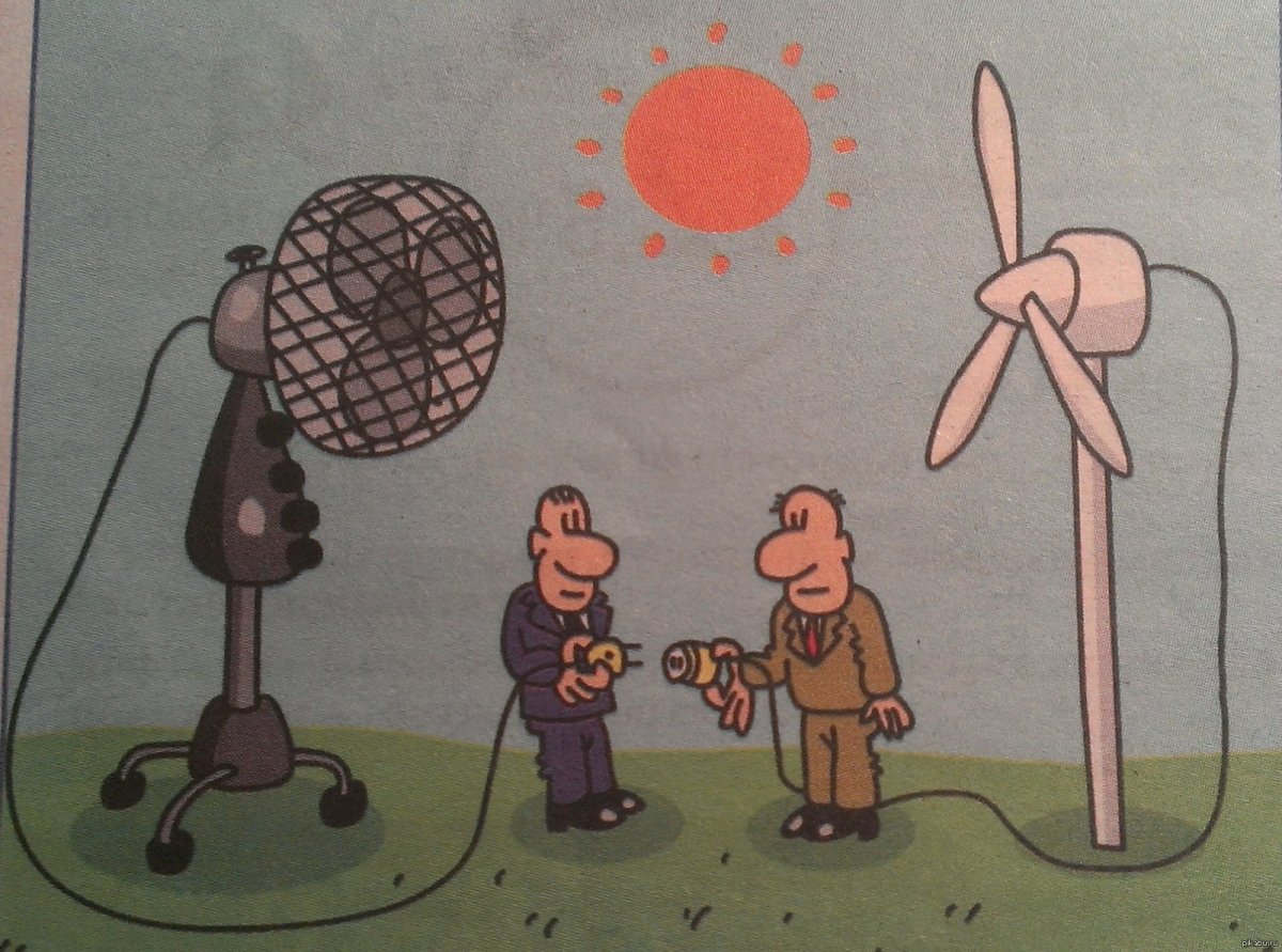 Перпетуум мобиле Леонардо да Винчи