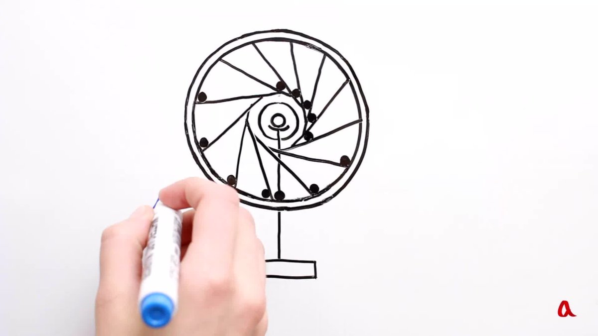 Вечный двигатель рисунок