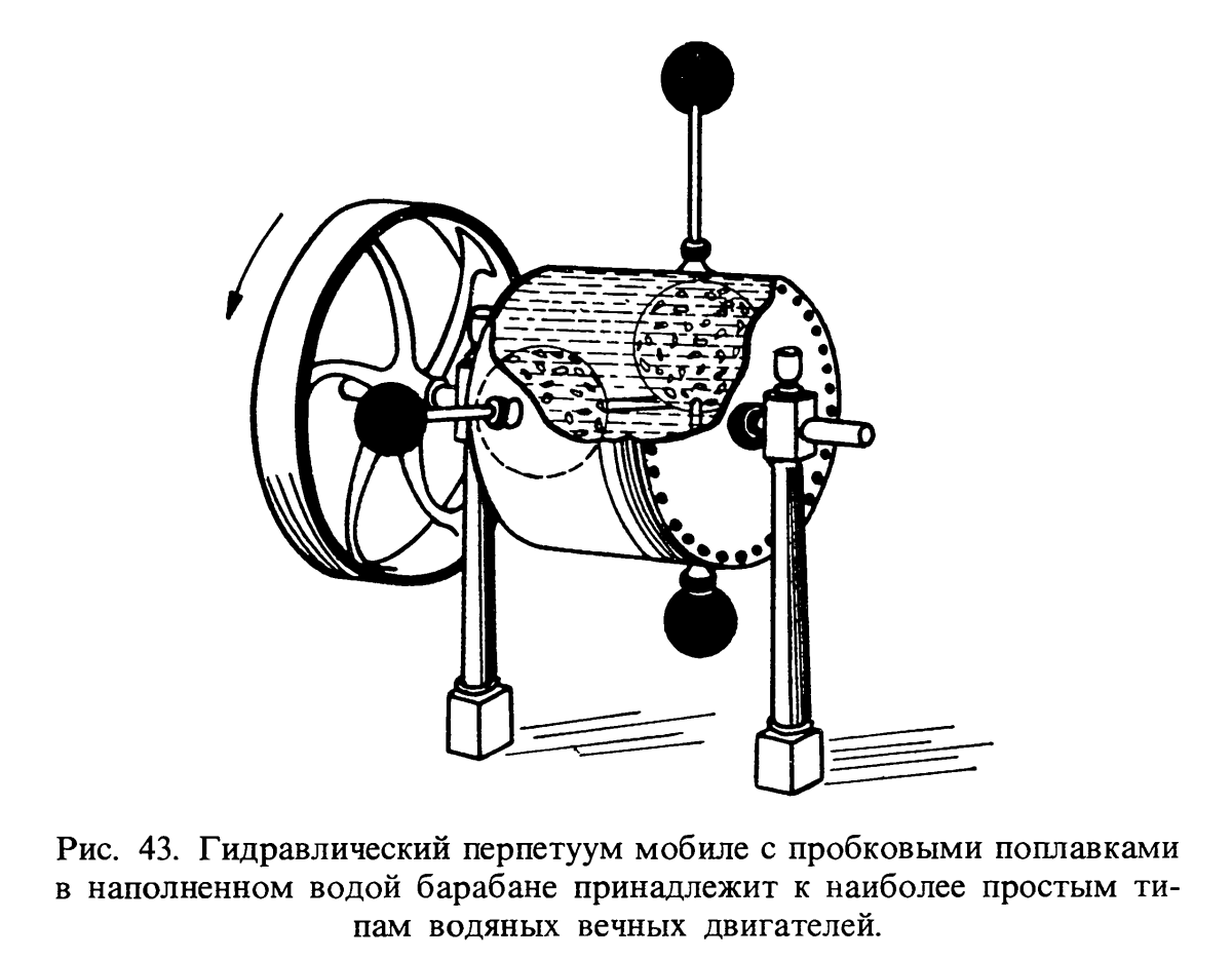 Вечный двигатель Эдуарда Сомерсета