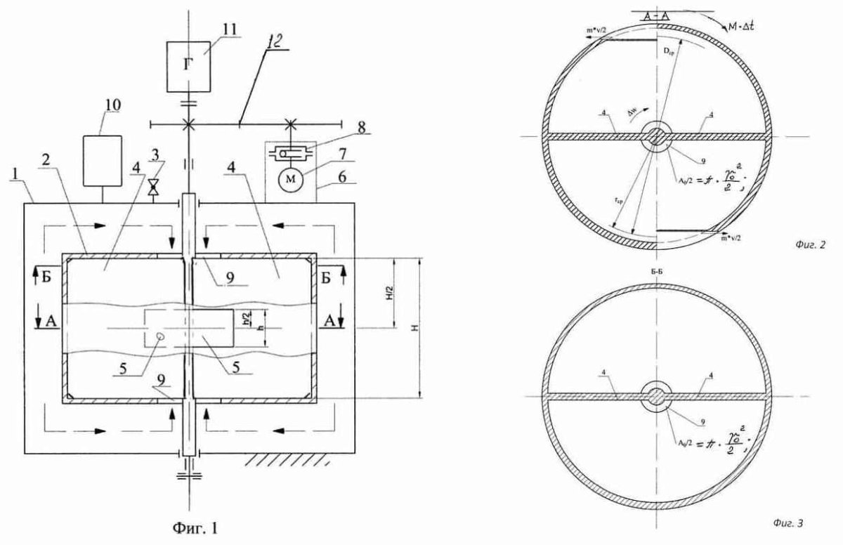 Вечный двигатель Николы Тесла