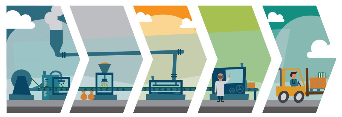 Производство иллюстрация