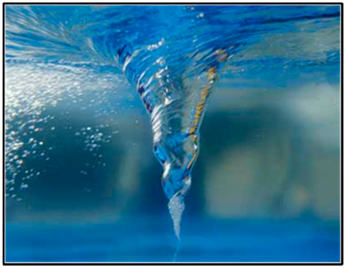 Огромные воронки в океане