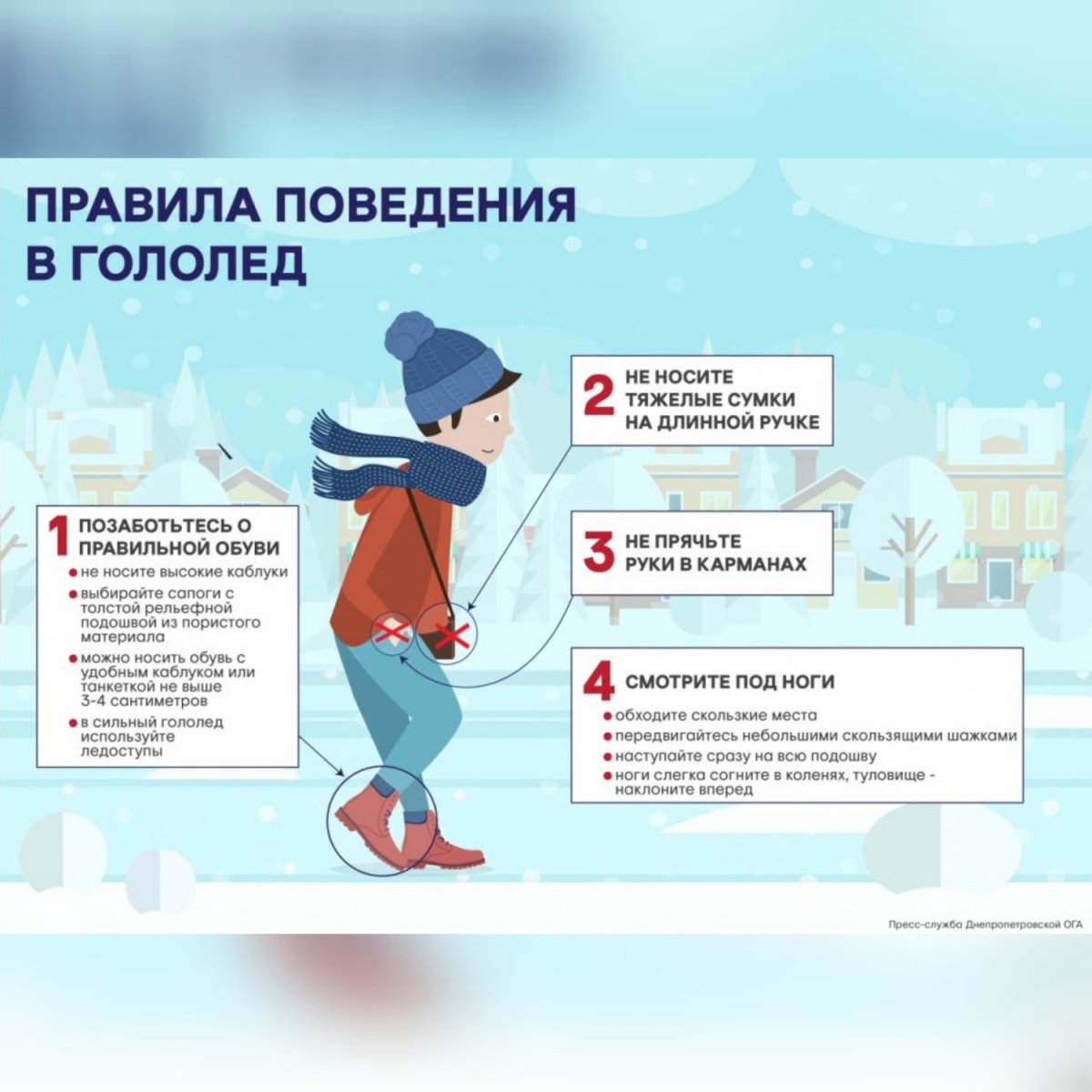 Детские рисунки на тему гололед