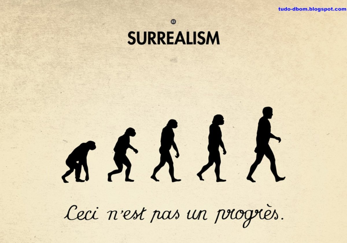 Эволюция от обезьяны к компьютеру