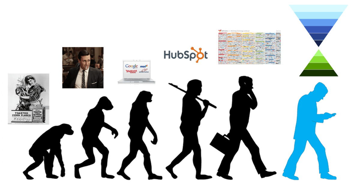 Эволюция юмор