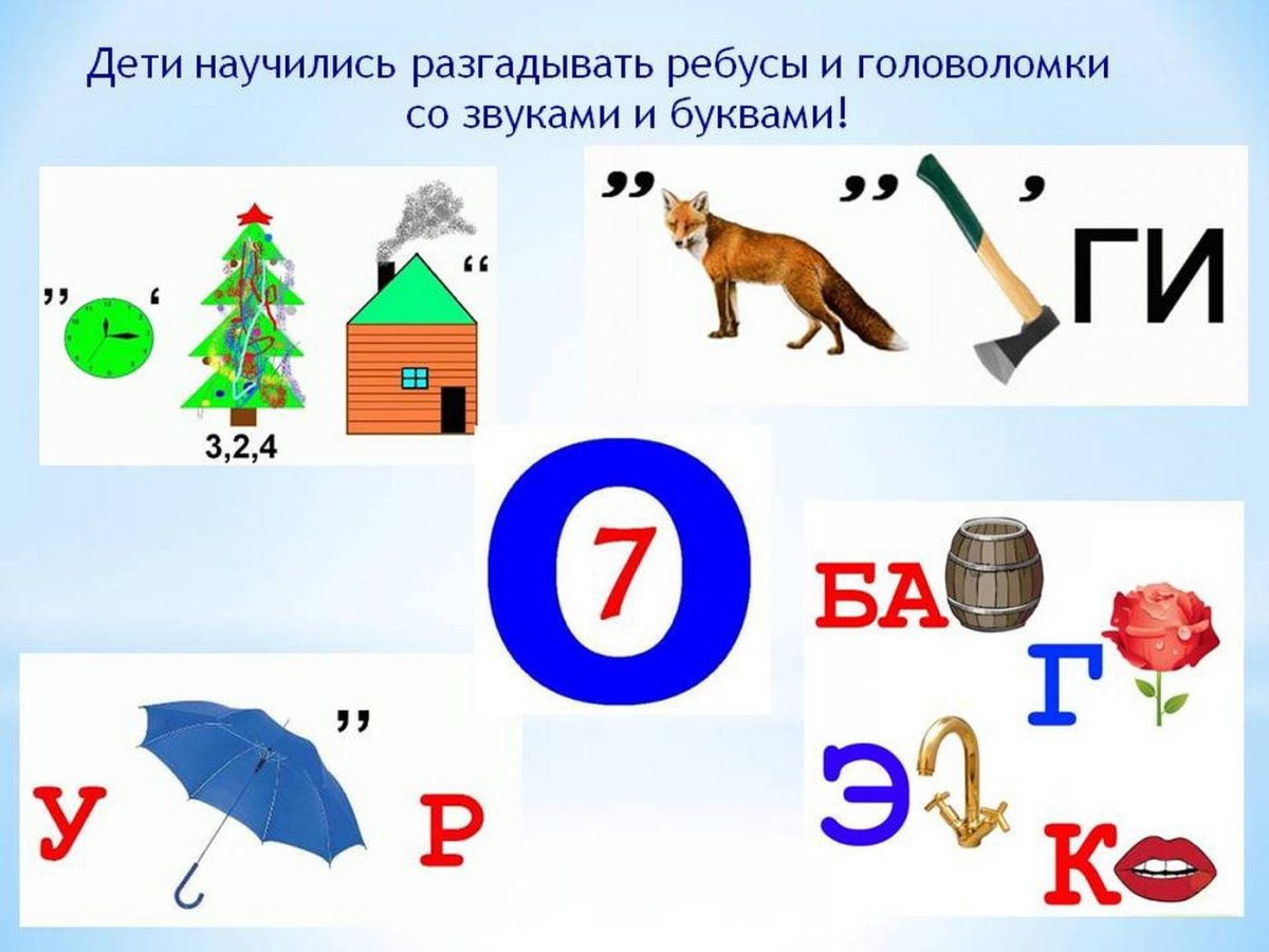 Ребус со словом кошка