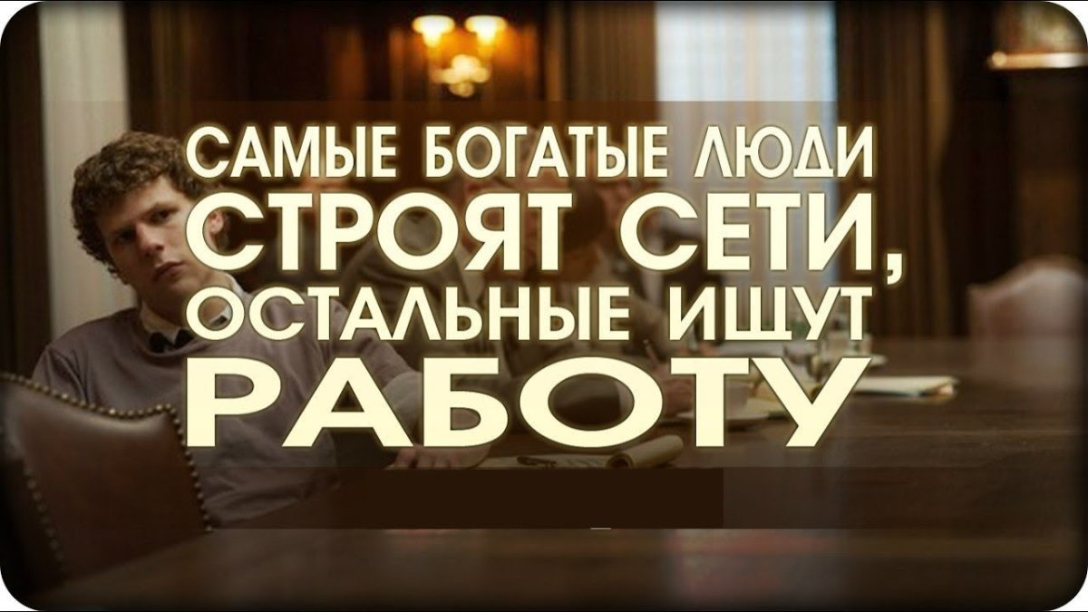 Бизнес мотивация