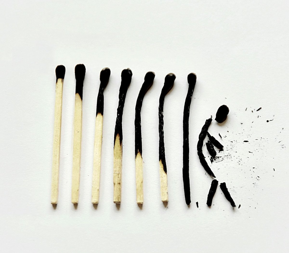 Заплаканные глаза Эстетика