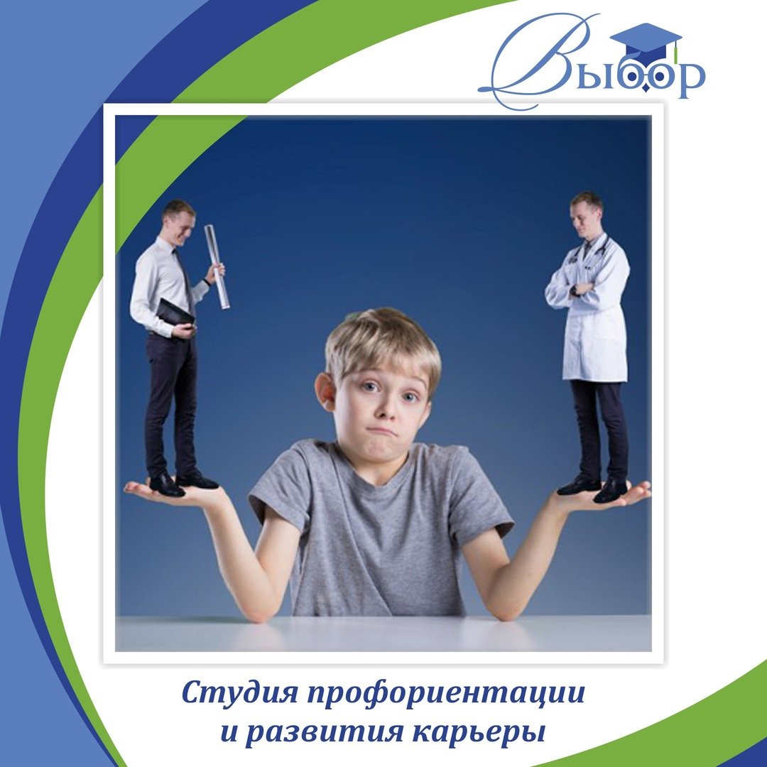 Тест по профориентации