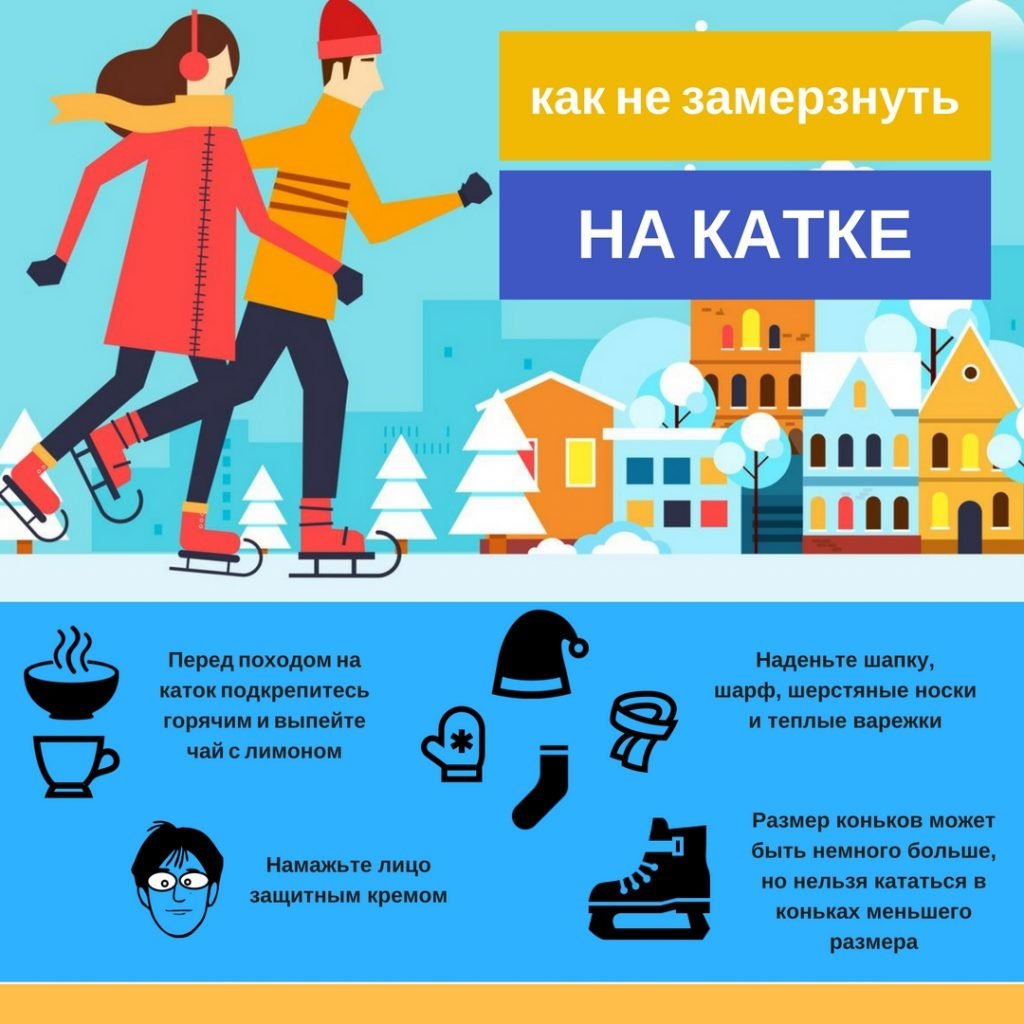 Безопасное поведение детей на Железнодорожном транспорте