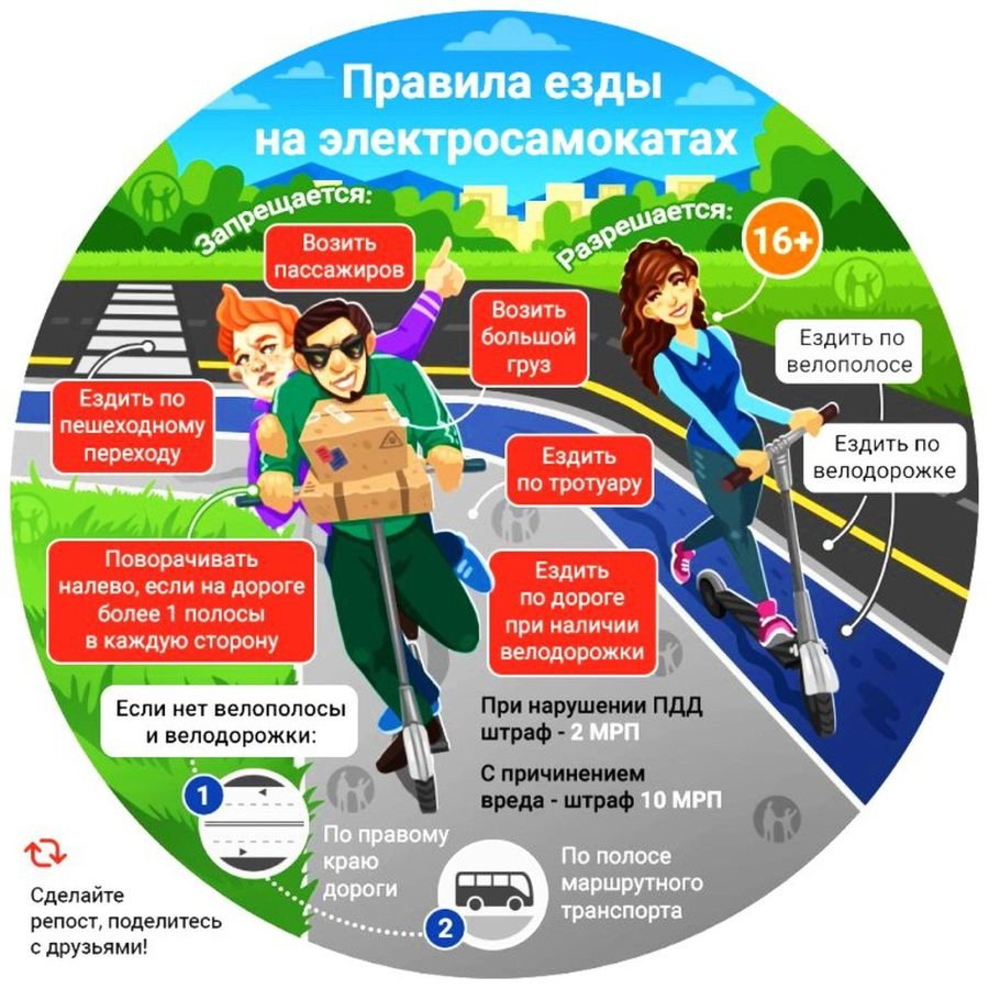 Безопасность детей в летние каникулы