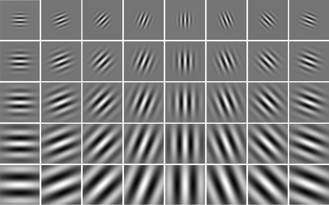 Стереограмм «Волшебный глаз»