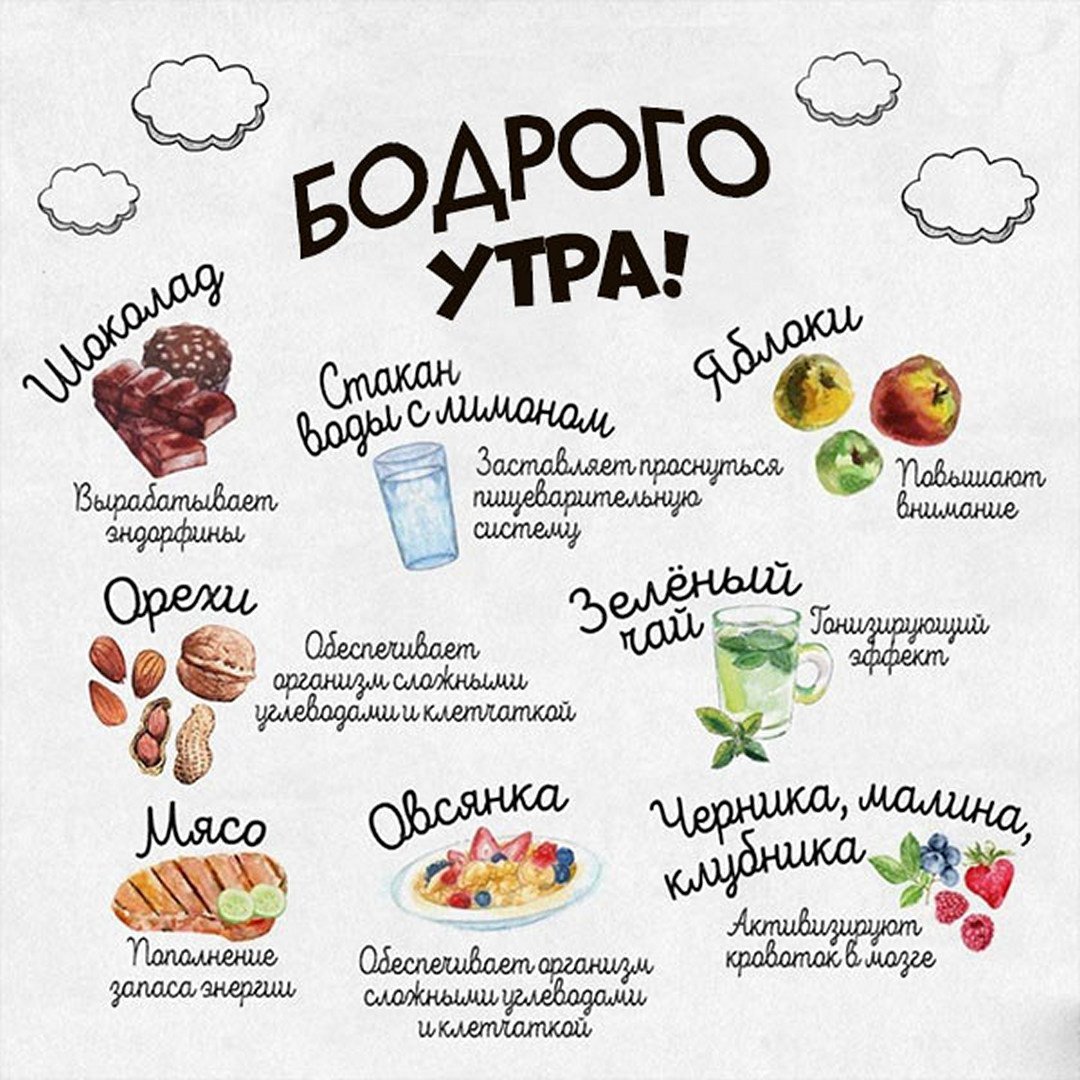 Пьет кофе арт