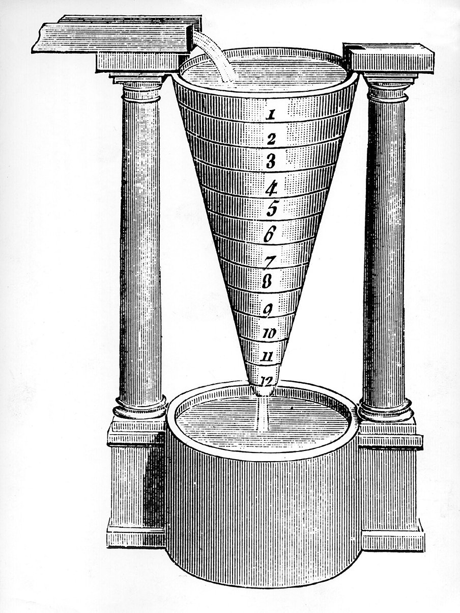 Клепсидра древнего Египта
