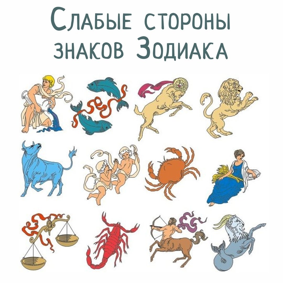 Картина "знаки зодиака"