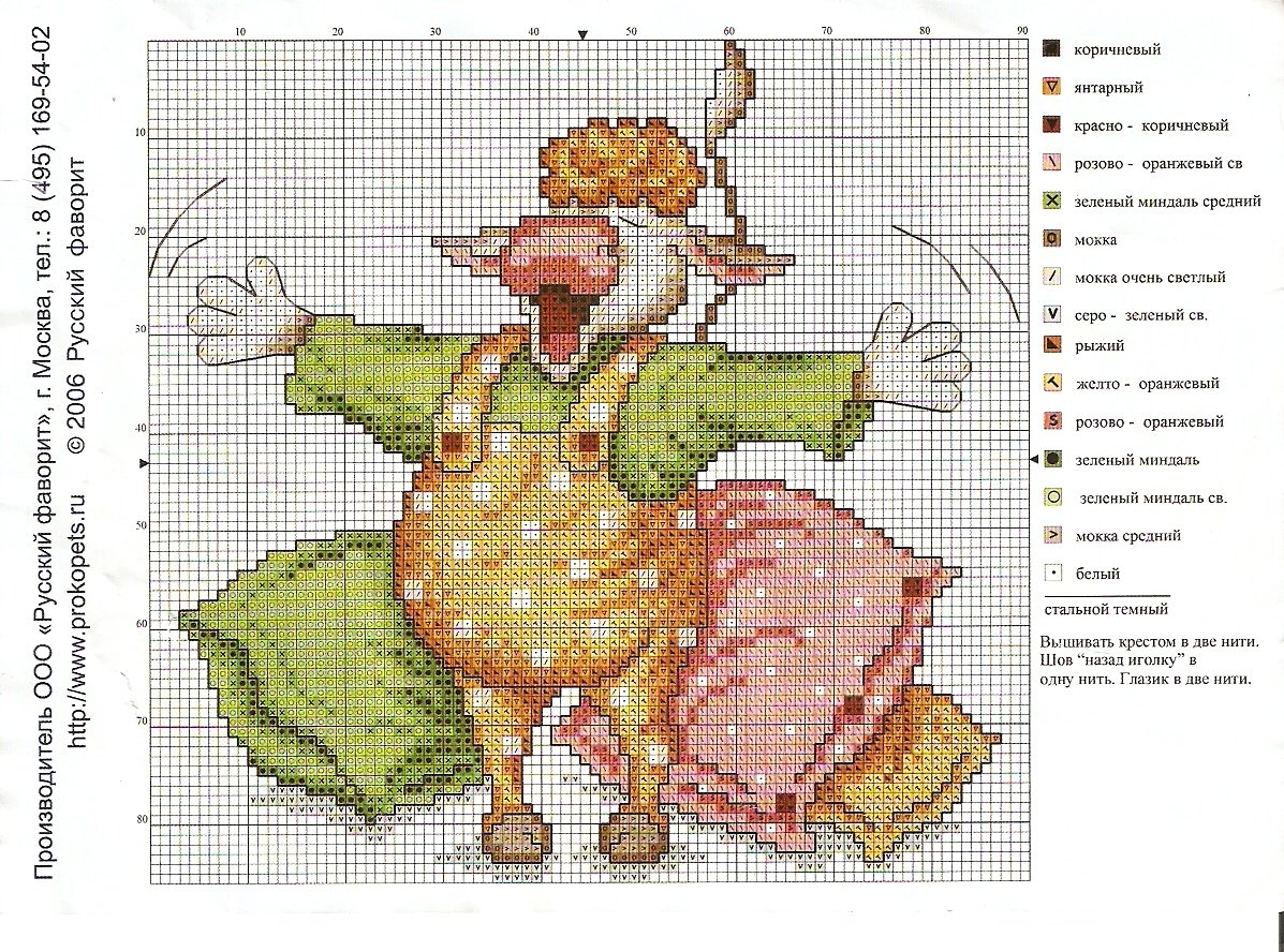 Схема вышивки бычка смешные