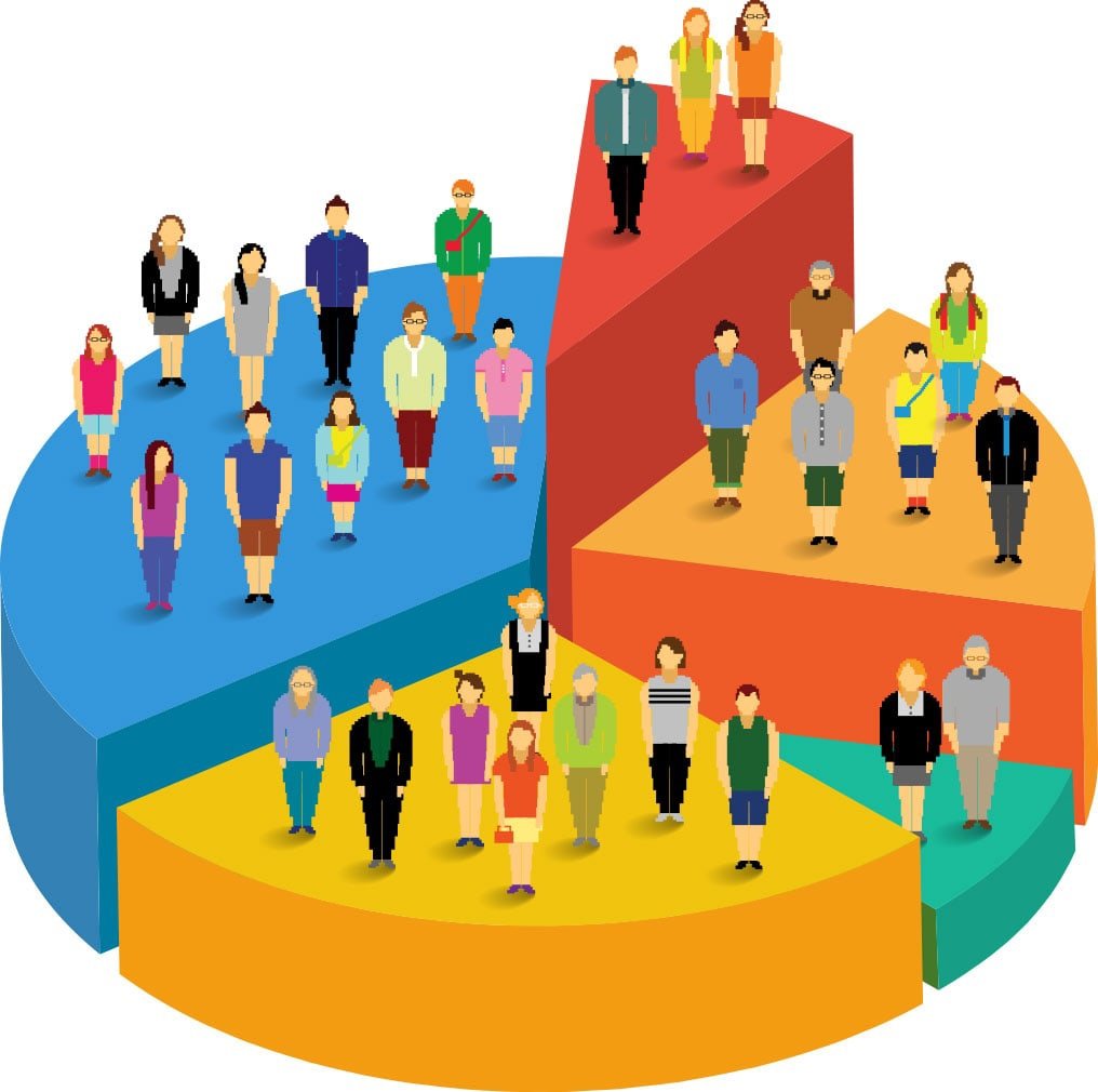 Сегментация аудитории