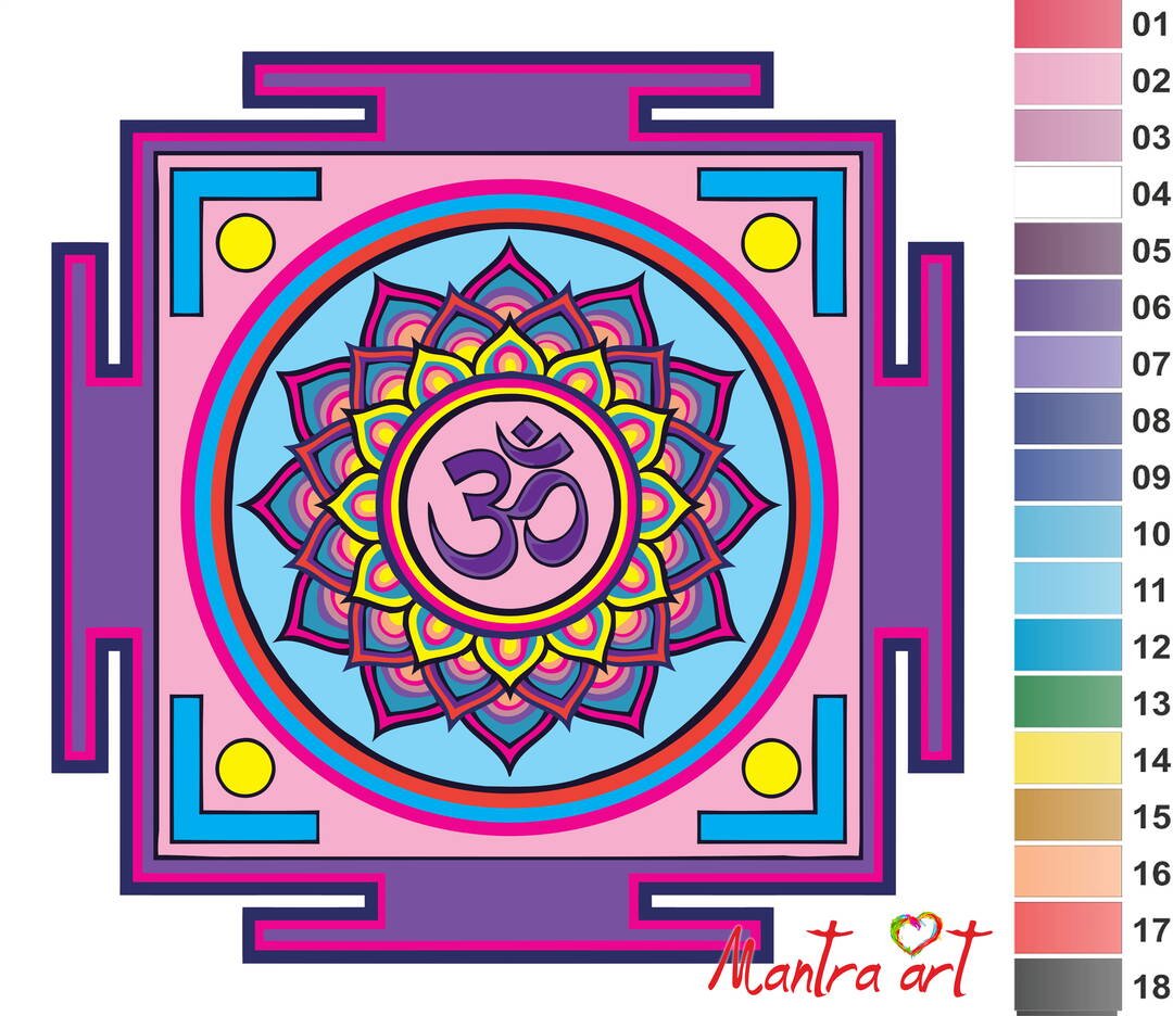 Сарасвати Янтра изображение