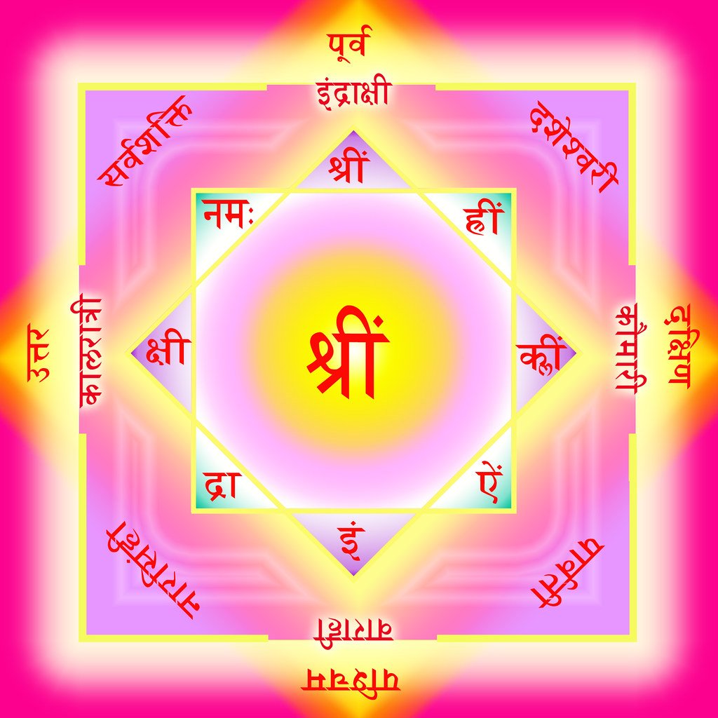 Шри Лакшми Ганеша Янтра