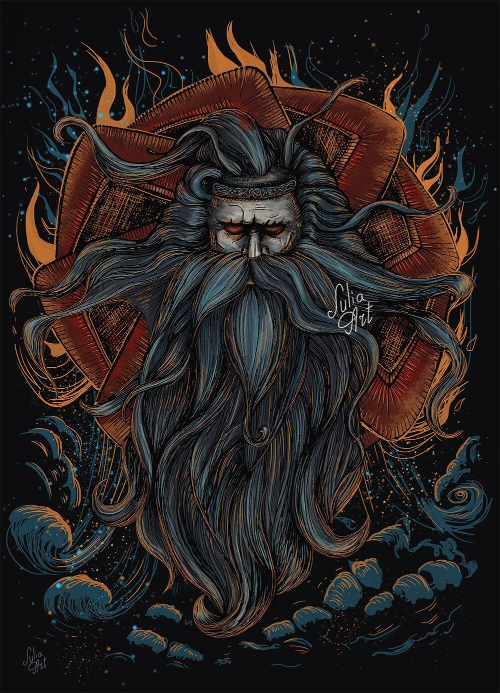 Сварог языческий Бог