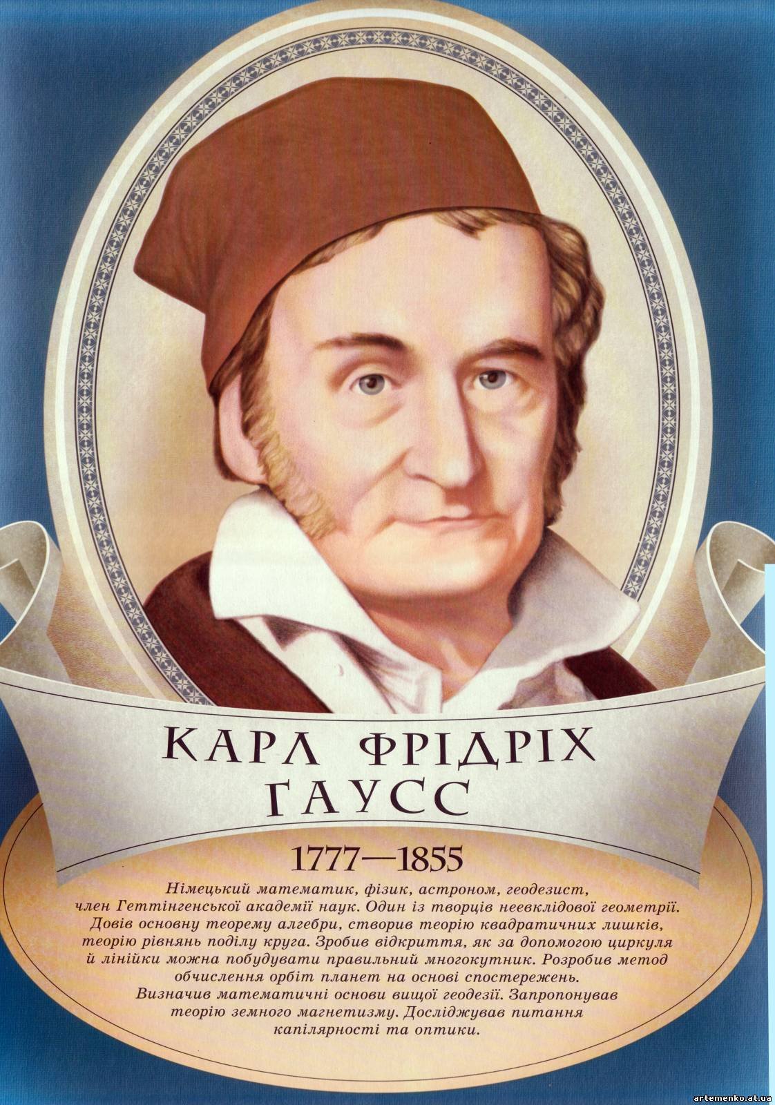 Великие математики портреты Гаусс