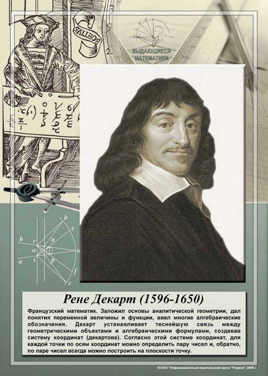 Пифагор Самосский