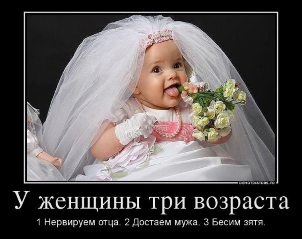 Прическа для мамы невесты