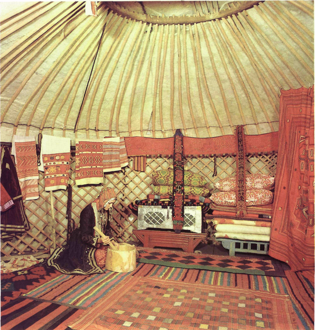 Жилище Башкиров войлочная юрта