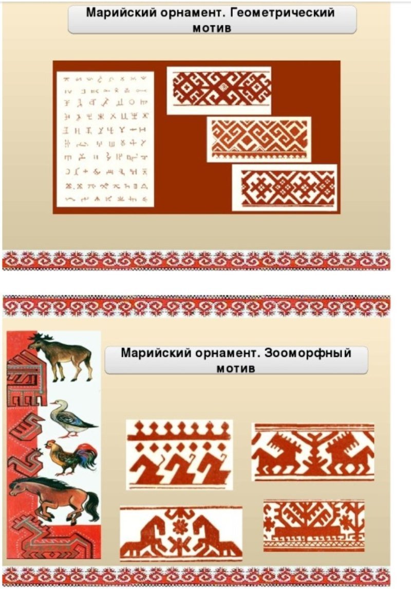 Марийский орнамент