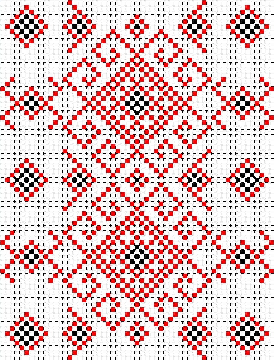 Рушники кубанских Казаков орнамент