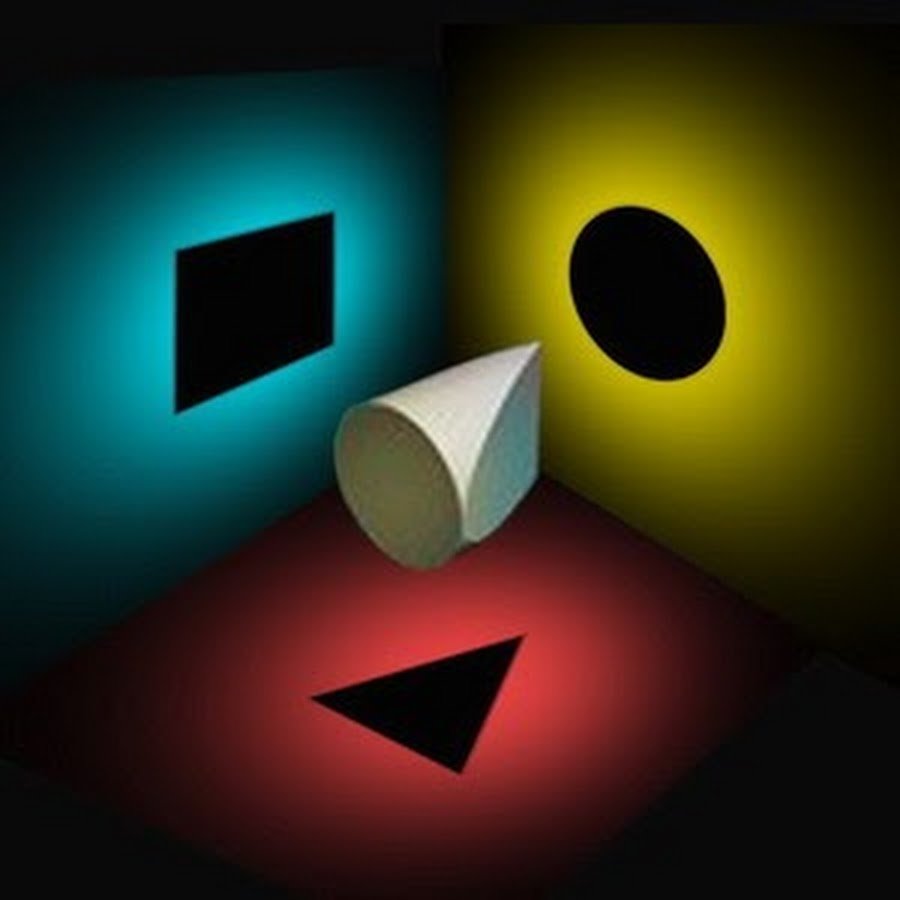 Точка зрения круг квадрат