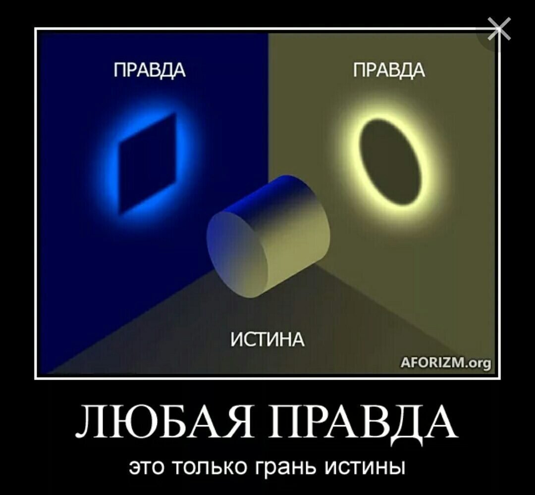 Правда и истина