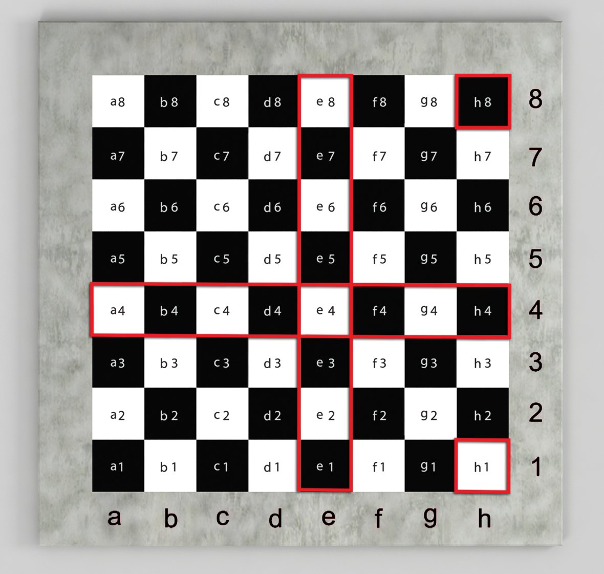 Игровое поле для шашек