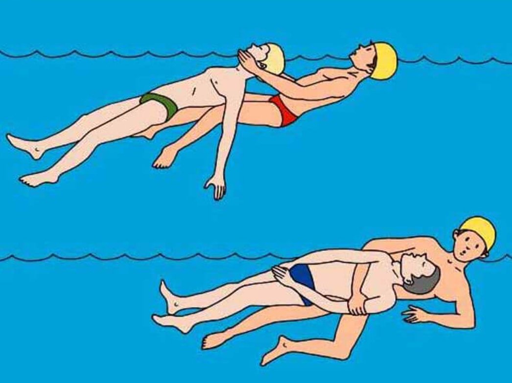 Спасение утопающего на воде