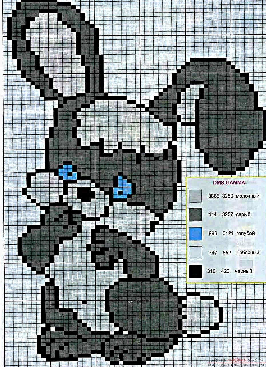 Вышивка зайчика крестиком