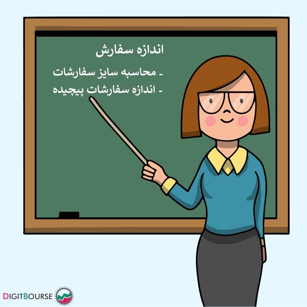 Учитель английского нарисованный