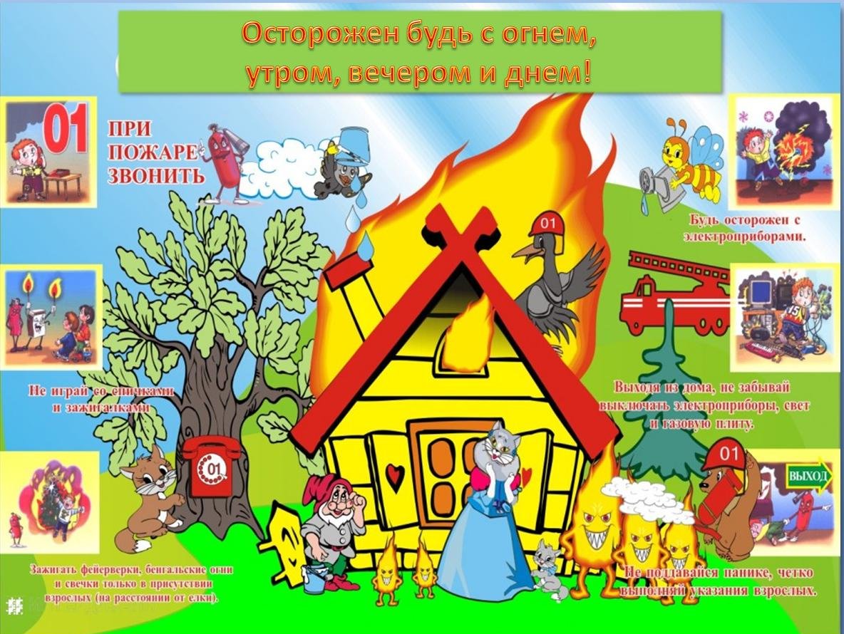 Пожарная безопасность для детей