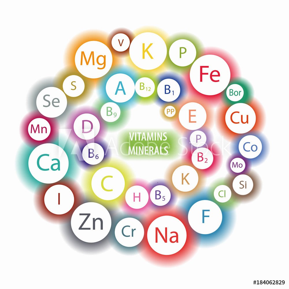 Витамины и минералы