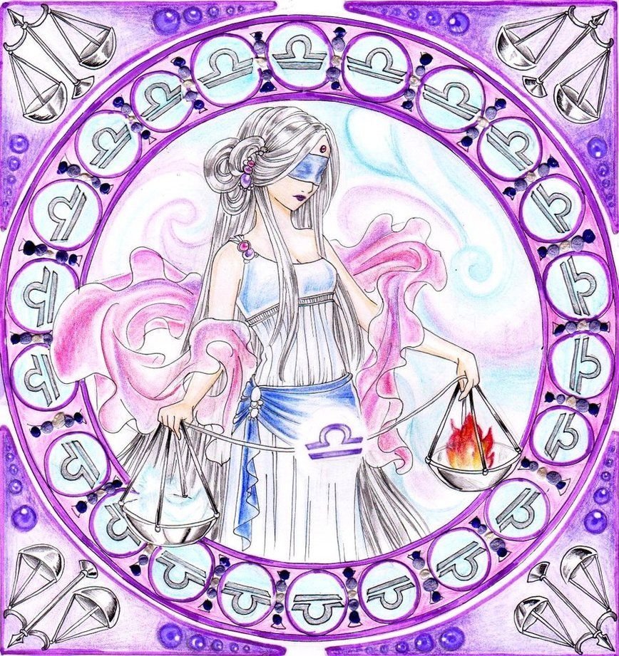 Знаки зодиака в виде людей