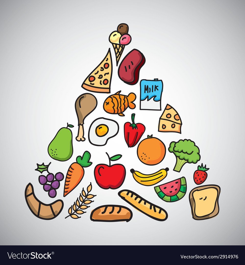 Рисунок на тему сбалансированное питание