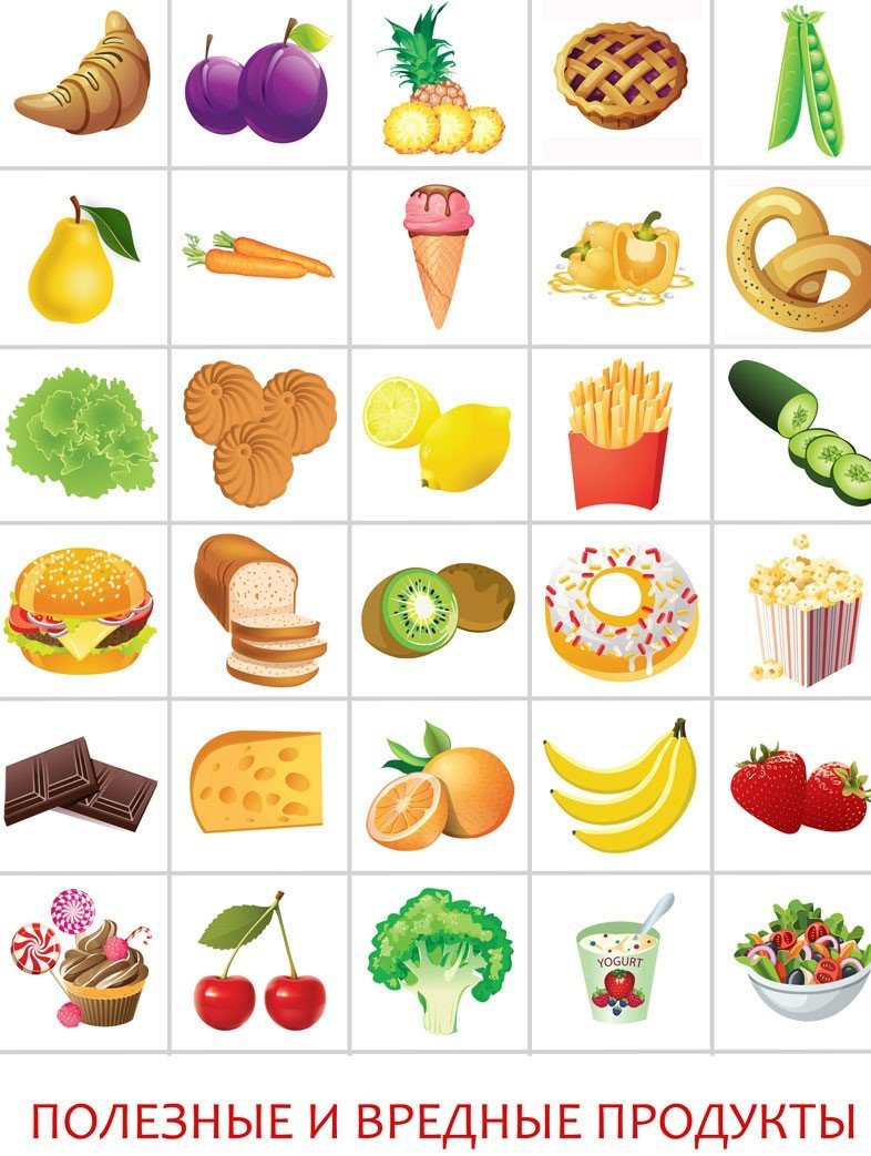 Полезные и вредные продукты