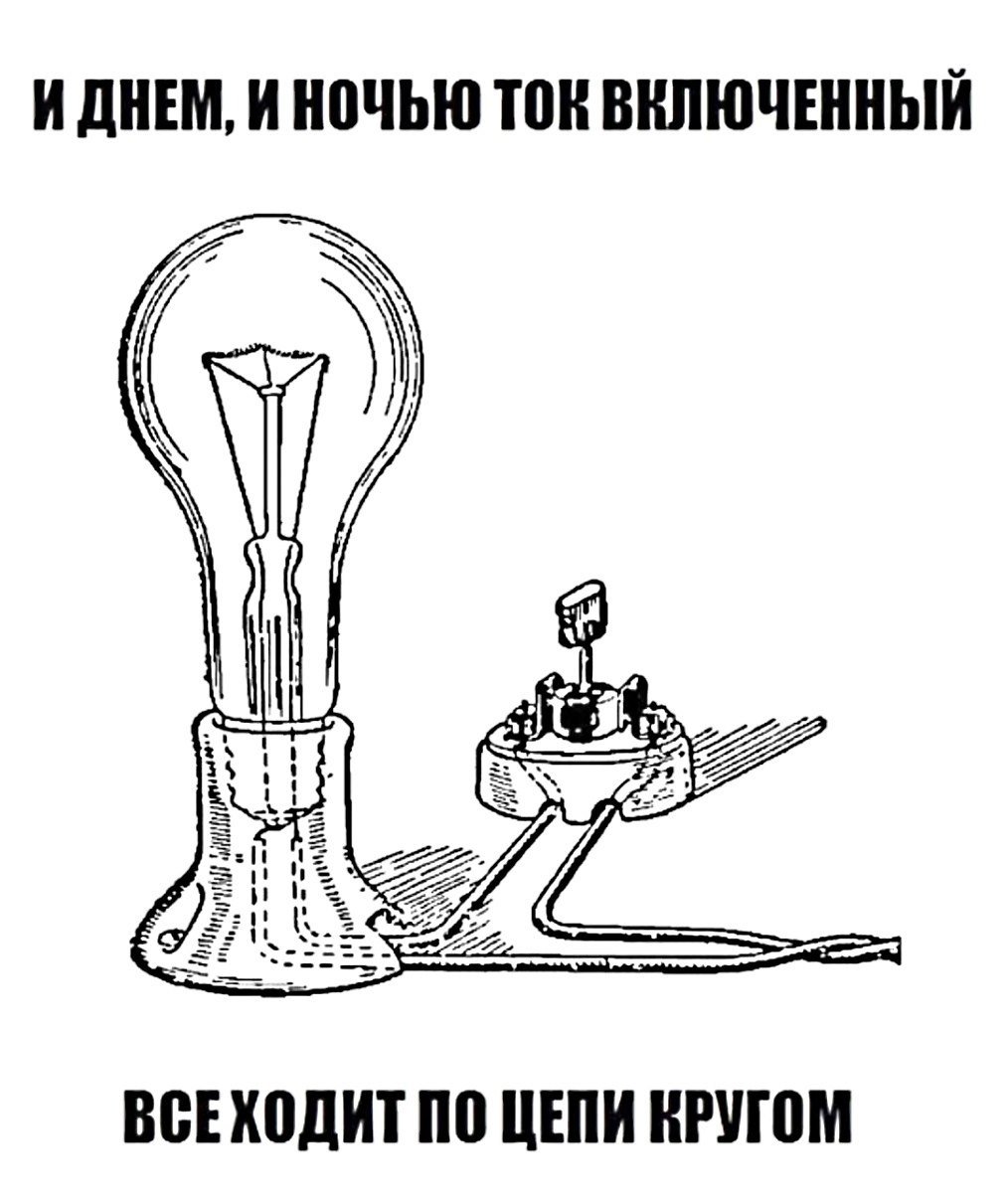 Шутки про физику