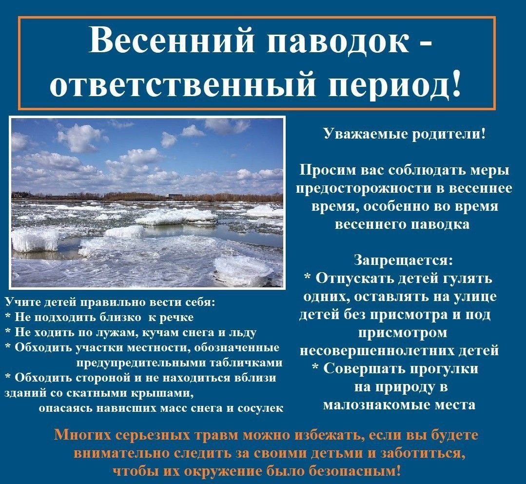 Памятки по безопасности на воде в весенне-летний период