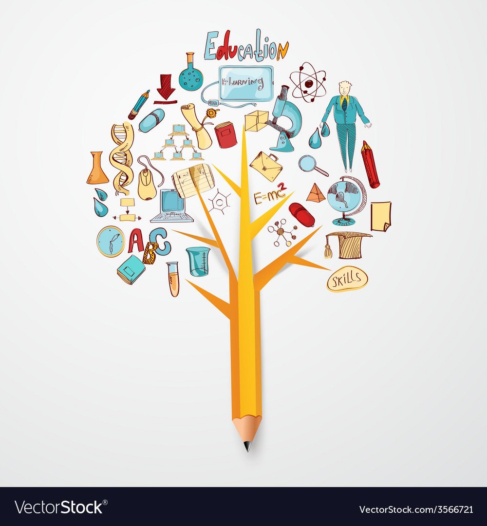 Дерево мудрости