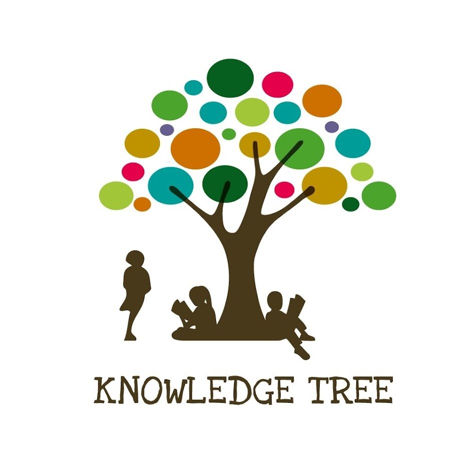 Дерево знаний для детей