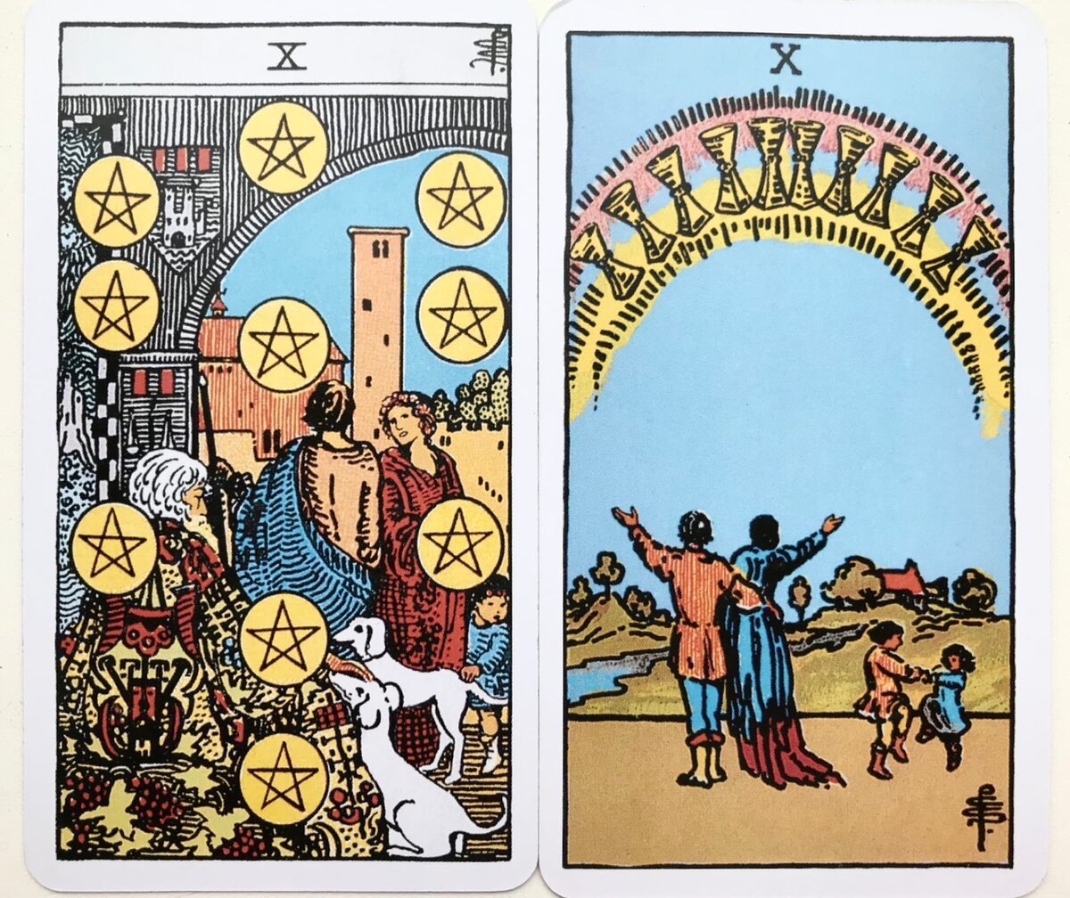 Таблица Арканов Таро Уэйта