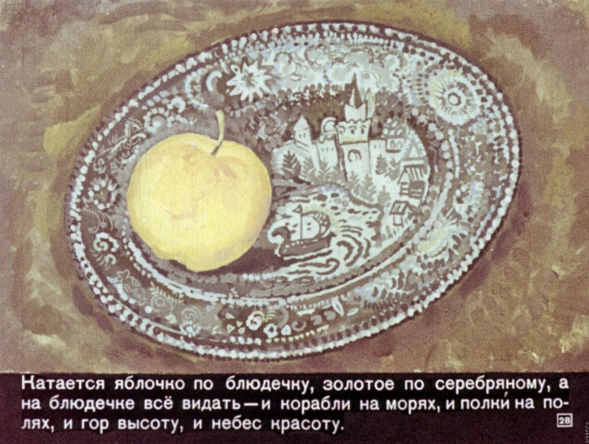 Волшебные предметы из сказки перышко Финиста ясна Сокола